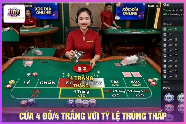 Cửa 4 đỏ/4 trắng với tỷ lệ trúng rất thấp