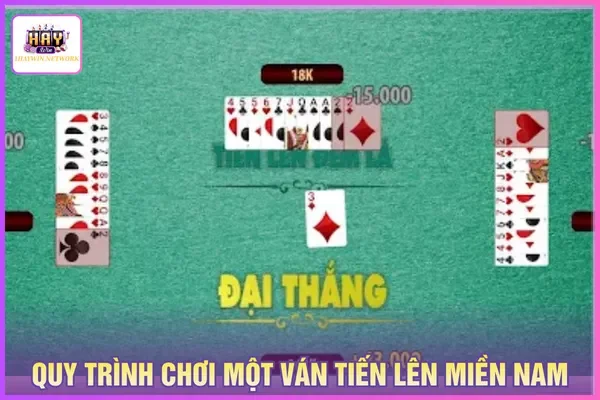 Tìm hiểu quy trình một ván đánh tiến lên trực tuyến