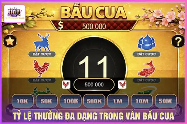 Tỷ lệ phần thưởng từng cửa cược tối ưu chiến thuật
